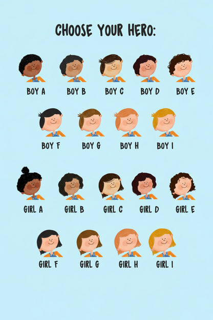 Personalized Book | What Will I Be? An A-B-C Story