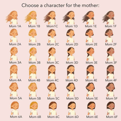 Personalized Book | Your Baby’s Story
